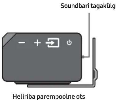 Soundbari tagakülg Heliriba parempoolne ots
