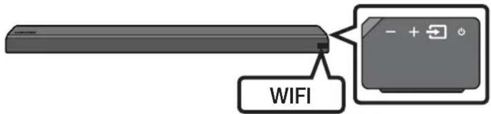 WIFI