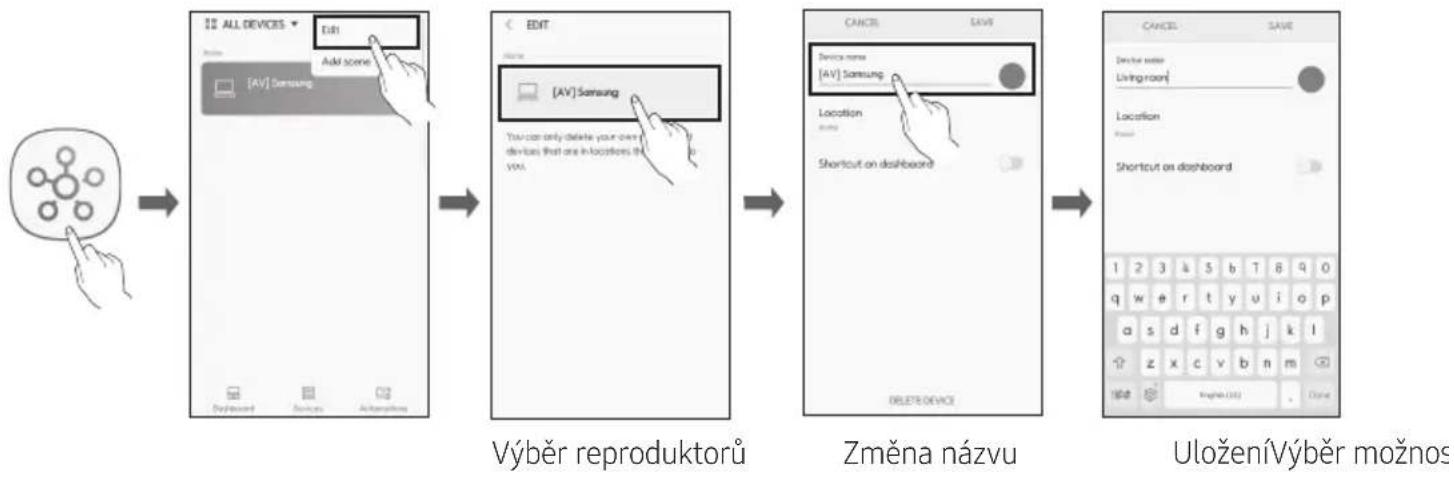 SAMSUNG HWMS660 - VÝSTRAHA - 1
