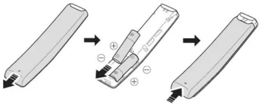 SAMSUNG HWMS660 - Vstavljanje baterij pred uporabo daljinskega upravljalnika (2 bateriji AA) - 1
