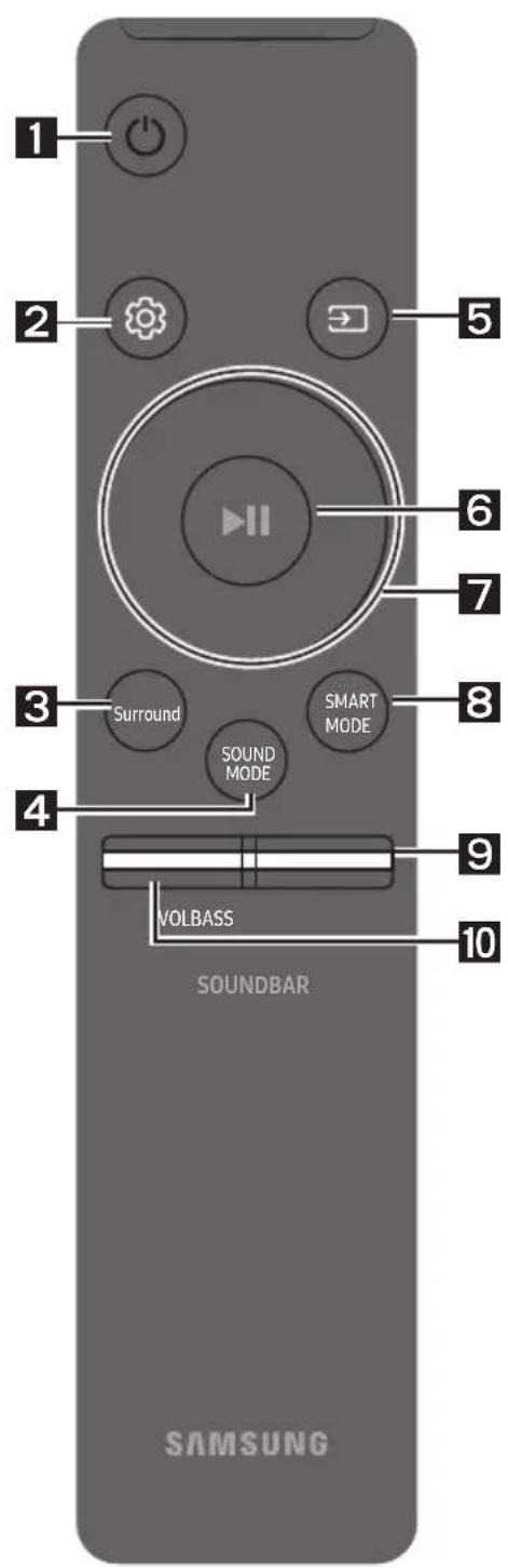 1 2 5 6 7 3 Surround SMART MODE 8 4 9 VOLBASS 10 SOUNDBAR SAMSUNG