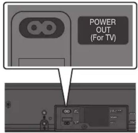 POWER OUT (For TV)