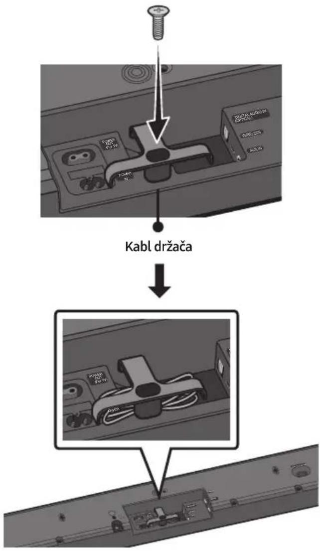 Kabl držača