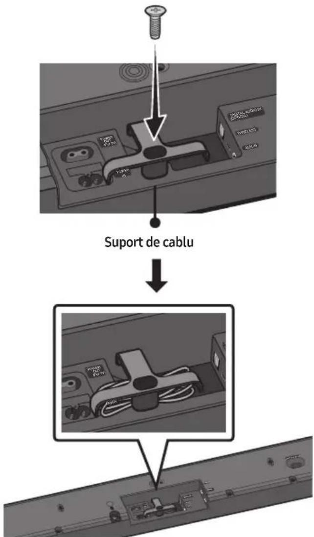 Suport de cablu