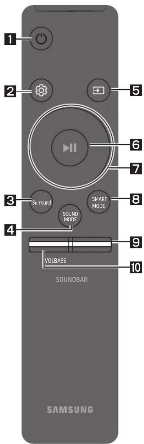 1 2 5 6 7 3 Surround SMART MODE 8 4 VOLBASS 10 SOUNDBAR SAMSUNG