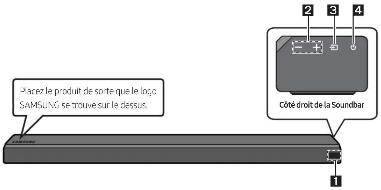 Placez le produit de sorte que le logo SAMSUNG se trouve sur le dessus. Côté droit de la Soundbar