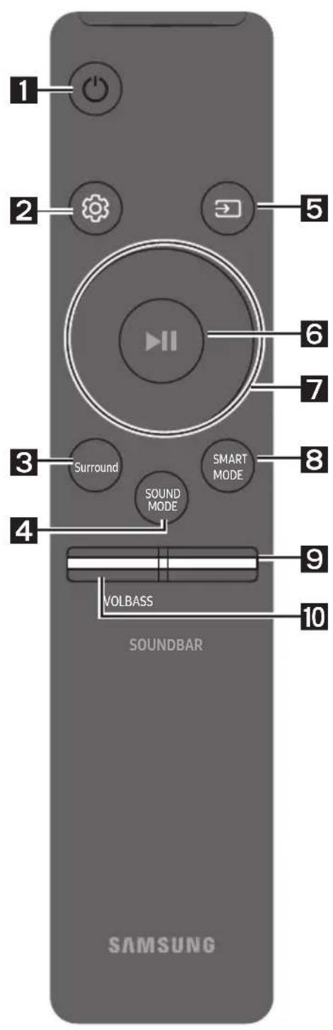 1 2 3 4 VOLBASS SOUNDBAR 5 6 7 8 9 10 SAMSUNG