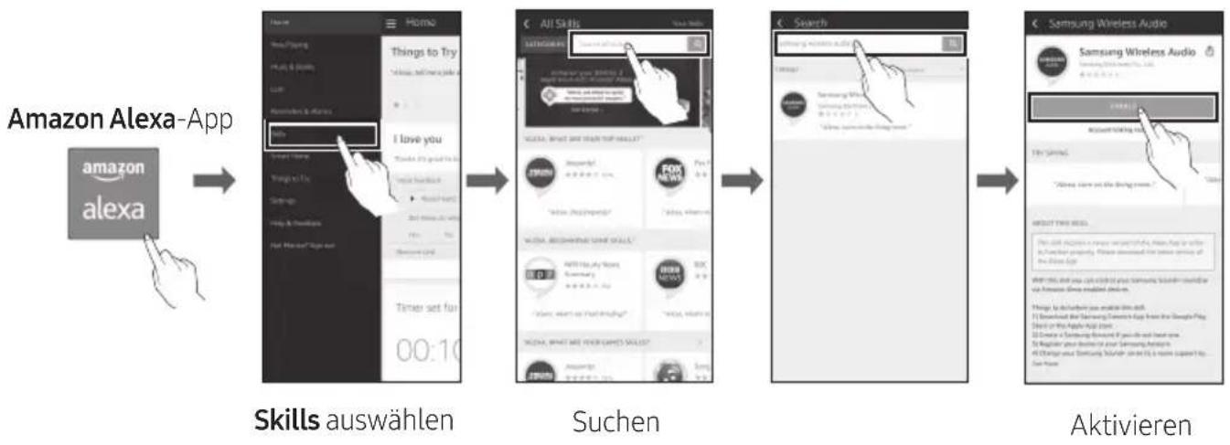 SAMSUNG HWMS660 - ACHTUNG - 2