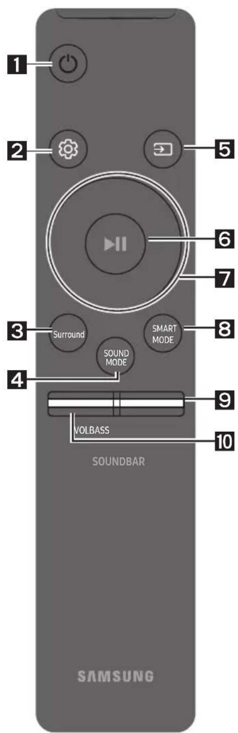 1 2 5 6 7 3 Surround SMART MODE 8 4 9 VOLBASS 10 SOUNDBAR SAMSUNG
