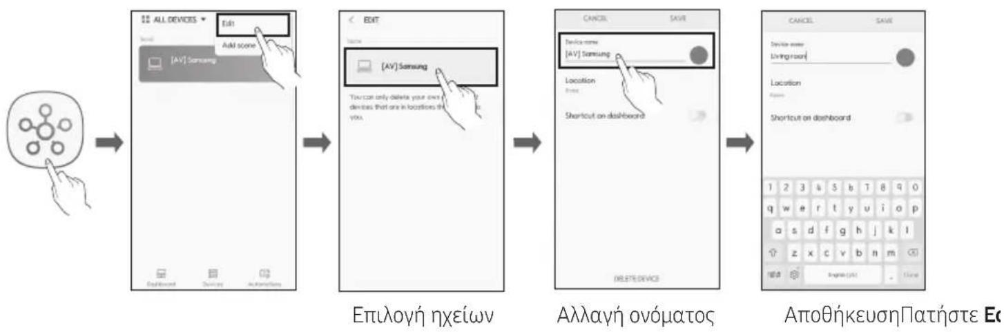 SAMSUNG HWMS660 - ΠΡΟΣΟΧΗ - 1
