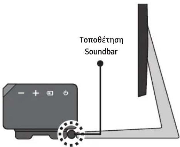 SAMSUNG HWMS660 - XEIPIEMOΣ TOY SOUNDBAR ME ΣΥΣKEYH AMAZON - 1