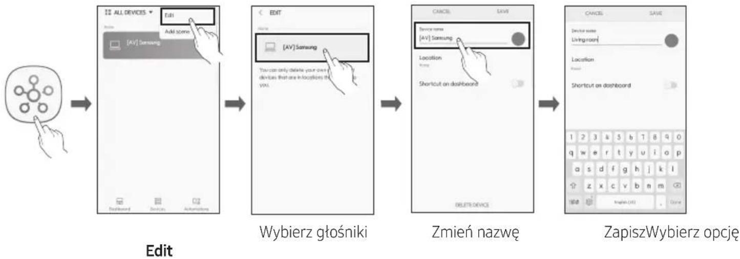 SAMSUNG HWMS660 - PRZESTROGA - 1