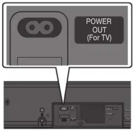 POWER OUT (For TV)