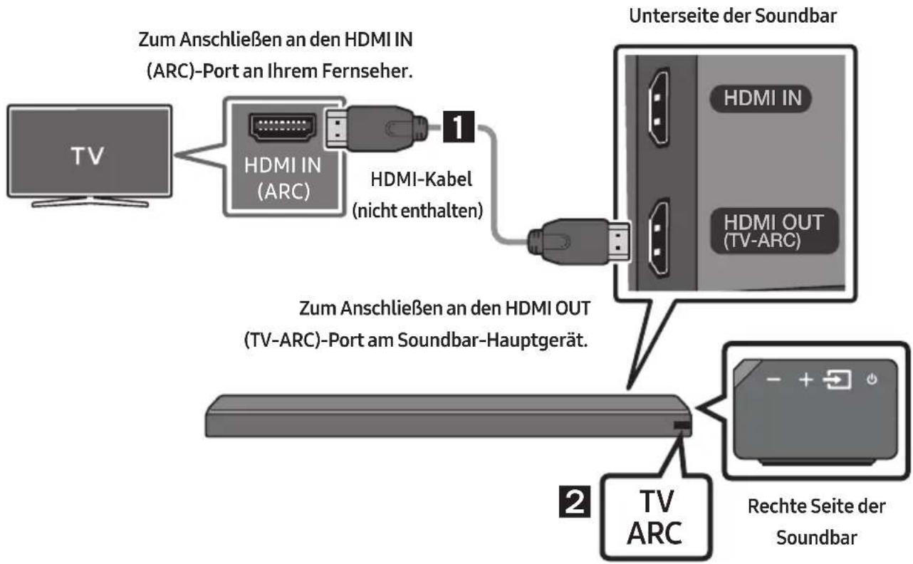 SAMSUNG HWMS660 - Einen Fernseher über ein HDMI-Kabel verbinden - 1