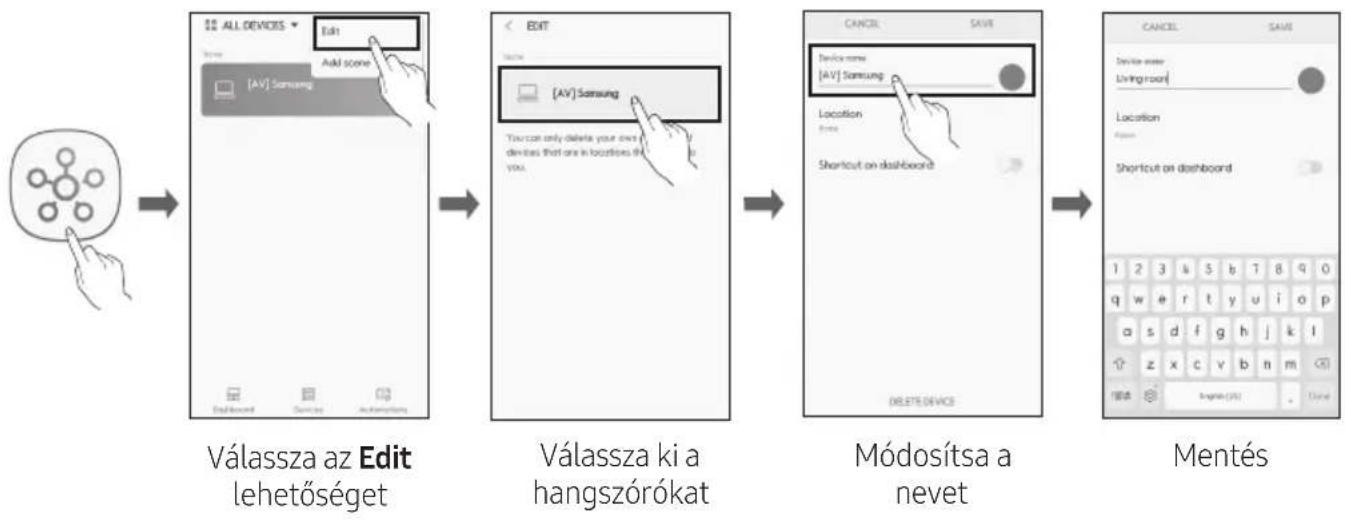 SAMSUNG HWMS660 - FIGYELEM - 1