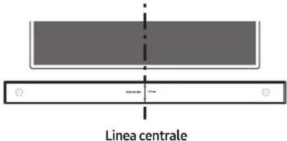 Linea centrale