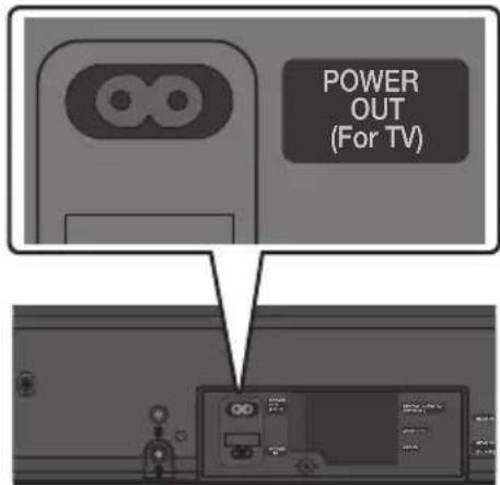 POWER OUT (For TV)
