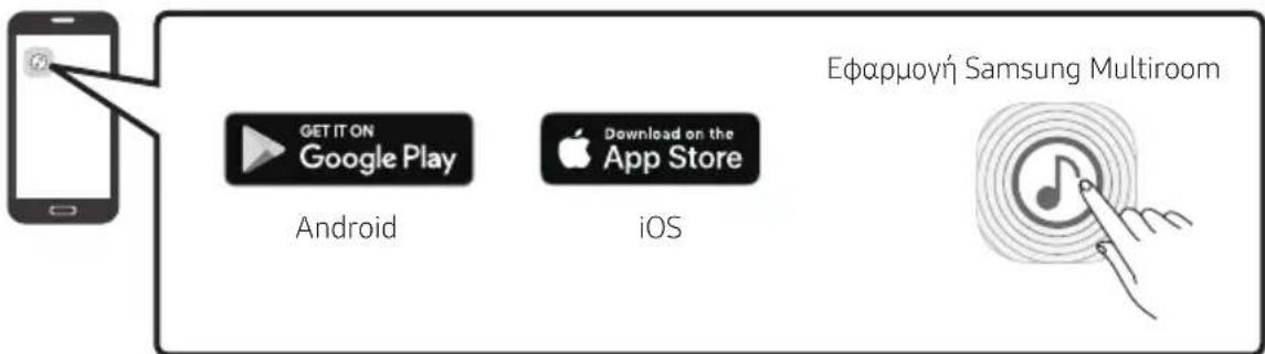 Εφαρμογή Samsung Multiroom GET IT ON Google Play Android iOS Download on the App Store
