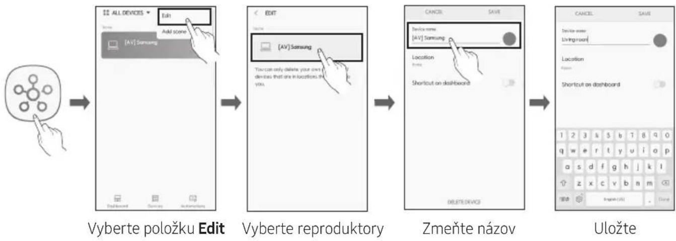 SAMSUNG HWMS660 - UPOZORNENIE - 1