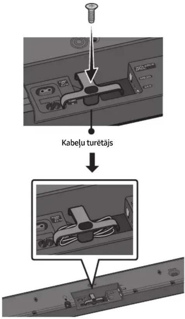 Kabelu turētājs