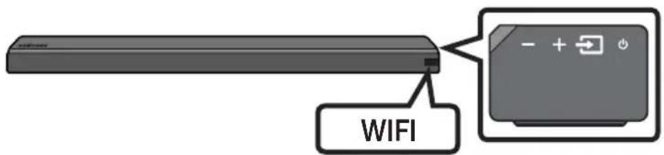 WIFI