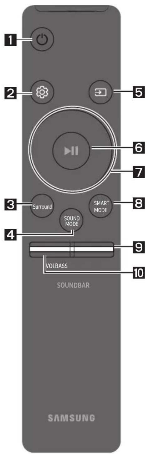 1 2 3 4 VOLBASS SOUNDBAR 5 6 7 8 9 10 SAMSUNG