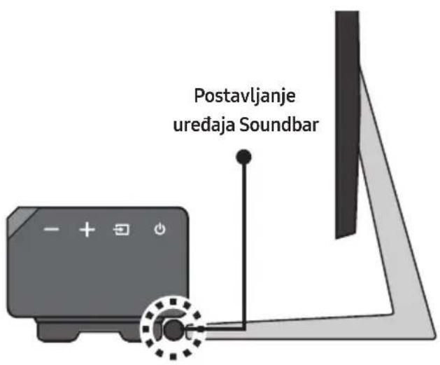 Postavljanje uredaja Soundbar