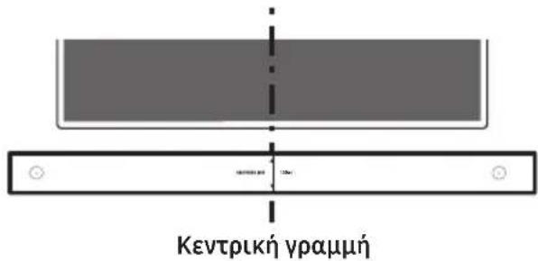 Κεντρική γραμμή