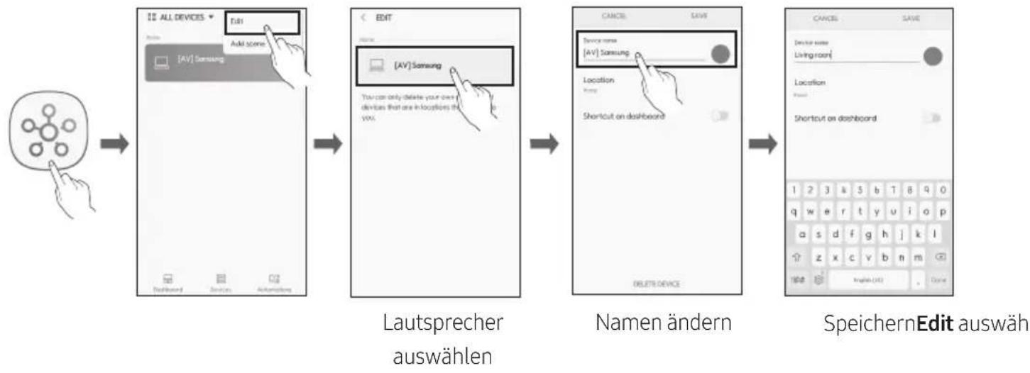 SAMSUNG HWMS660 - ACHTUNG - 1