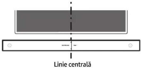 Linie centrală