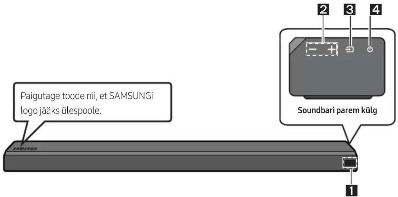 SAMSUNG HWMS660 - TOOTE ÜLEVAADE - 1