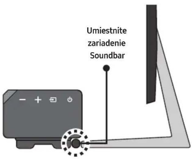 Umiestnite zariadenie Soundbar