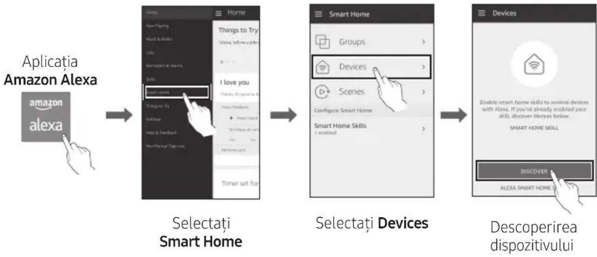 SAMSUNG HWMS660 - ATENTIE - 3