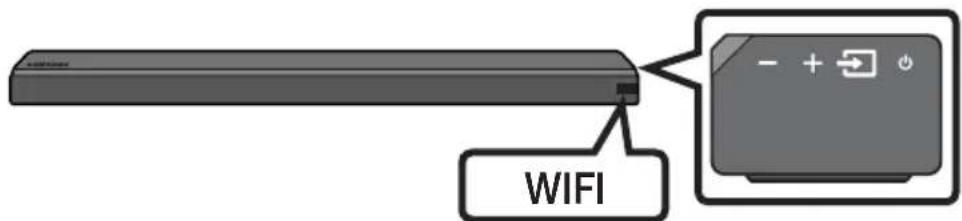 WIFI