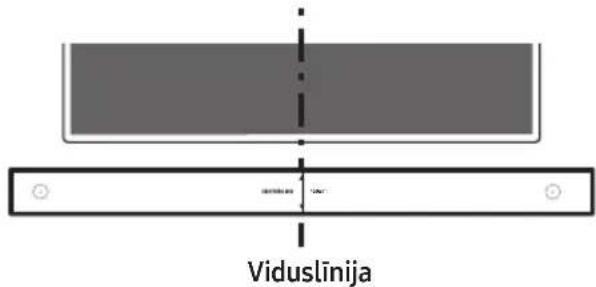 Viduslinija