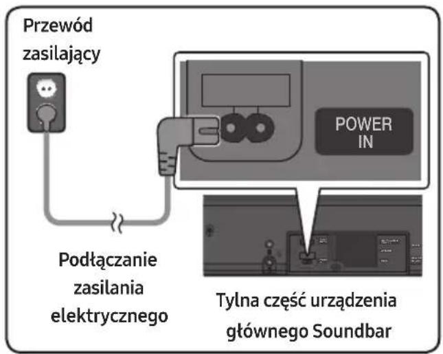 SAMSUNG HWMS660 - Podłączanie zasilania elektrycznego - 1