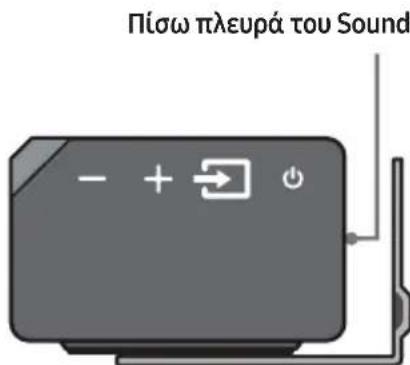 Πίσω πλευρά του Sound