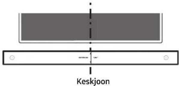 Keskjoon