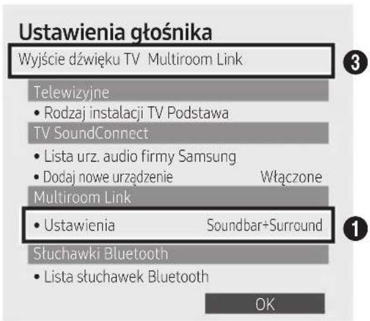 Ustawienia głośnika Wyjście dźwięku TV Multiroom Link Telewizyjne • Rodzaj instalacji TV Podstawa TV SoundConnect • Lista urz. audio firmy Samsung • Dodaj nowe urządzenie Włączone Multiroom Link • Ustawienia Soundbar+Surround Słuchawki Bluetooth • Lista słuchawek Bluetooth OK