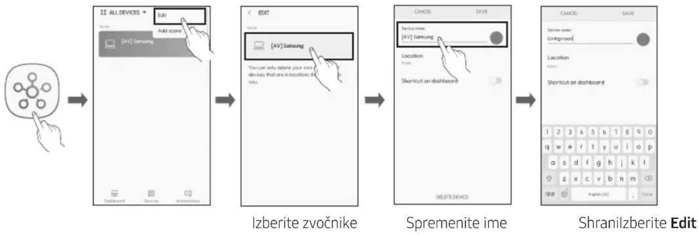 SAMSUNG HWMS660 - POZOR - 1