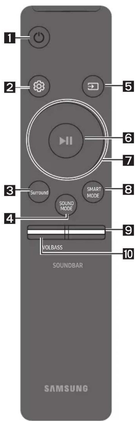 1 2 5 6 7 3 Surround SMART MODE 8 4 VOLBASS 10 SOUNDBAR SAMSUNG