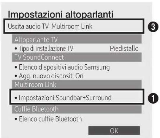 Impostazioni altoparlanti Uscita audio TV Multiroom Link Altoparlante TV • Tipo di installazione TV Piedistallo TV SoundConnect • Elenco dispositivi audio Samsung • Agg. nuovo disposit. On Multiroom Link • Impostazioni Soundbar+Surround Cuffie Bluetooth • Elenco cuffie Bluetooth OK