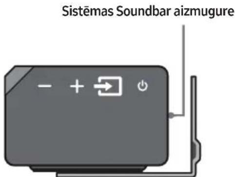 Sistemas Soundbar aizmugure - + → + →