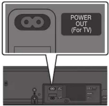 POWER OUT (For TV)