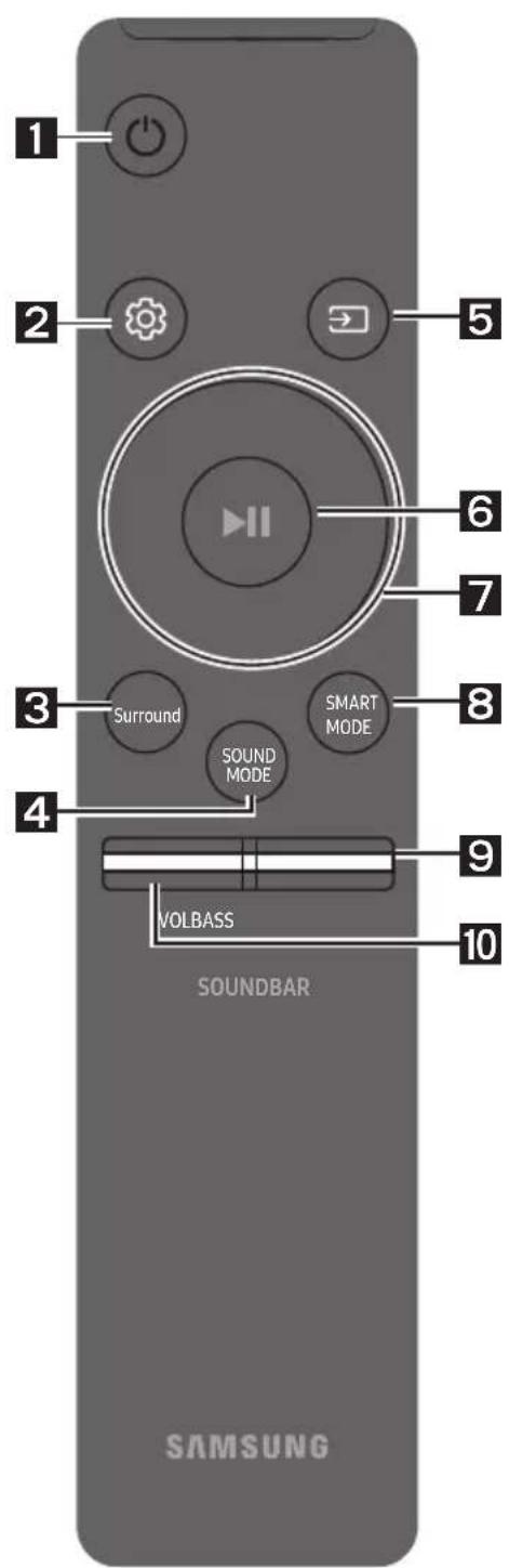 1 2 5 6 7 3 Surround SMART MODE 8 4 9 VOLBASS 10 SOUNDBAR SAMSUNG