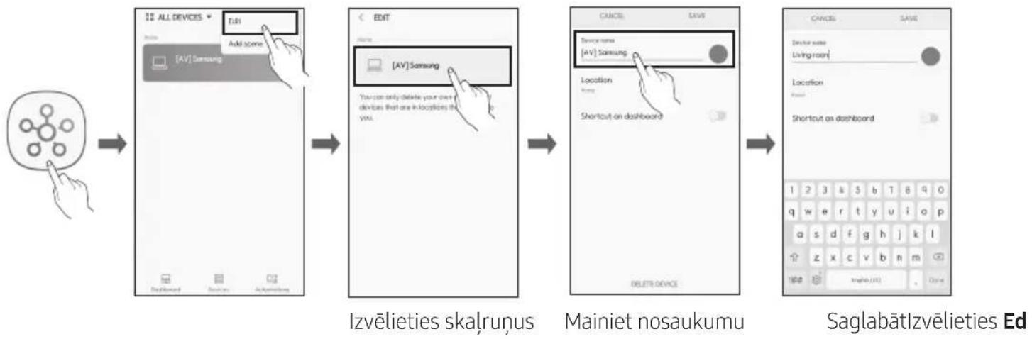SAMSUNG HWMS660 - UZMANIBU - 1