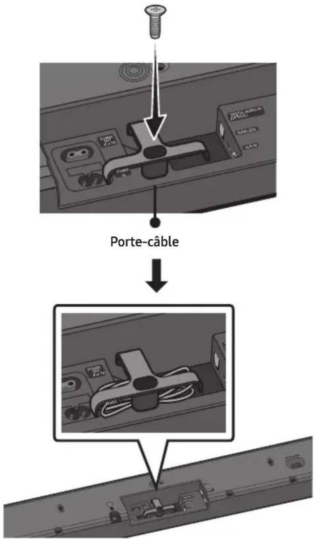 Porte-câble