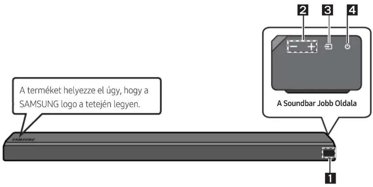 A terméket helyezze el úgy, hogy a SAMSUNG logo a tetején legyen. SAMSUNG 1 2 3 4 A Soundbar Jobb Oldala