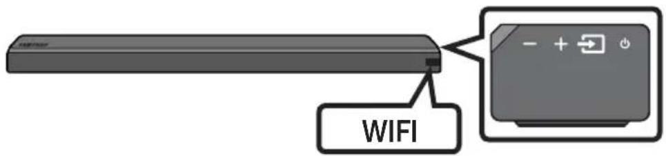 WIFI