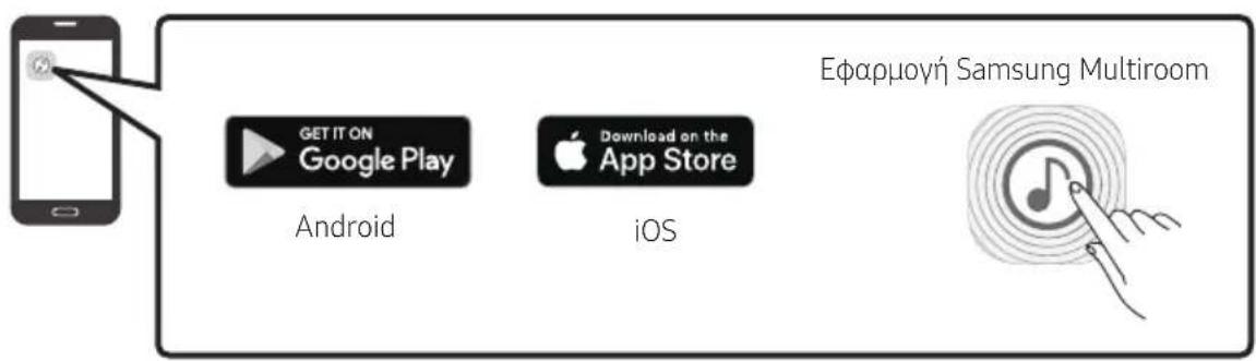 Εφαρμονή Samsung Multiroom GET IT ON Google Play Android iOS Download on the App Store